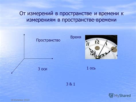 Измерение пространства